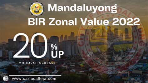 zonal value bir 2022|bureau of internal revenue philippines.